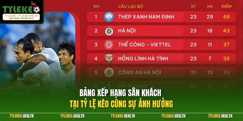 Bảng xếp hạng sân khách tại Tỷ Lệ Kèo cùng sự ảnh hưởng