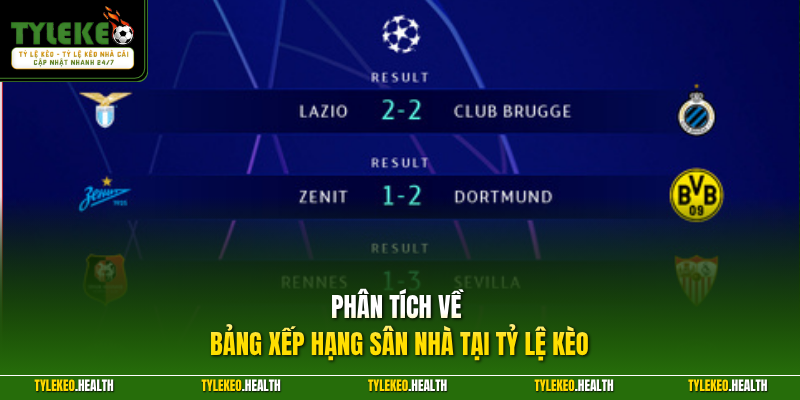 Phân tích về bảng xếp hạng sân nhà tại Tỷ Lệ Kèo  